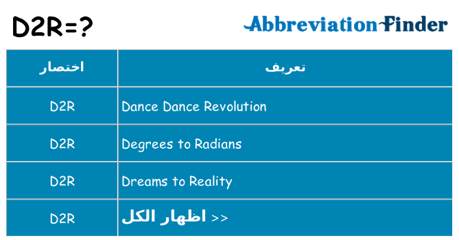 ماذا عن موقف % s