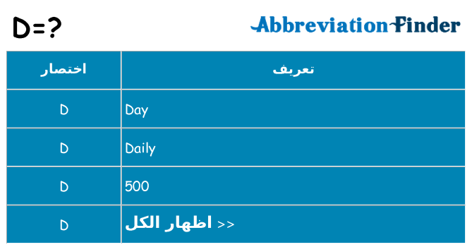 ماذا عن موقف % s