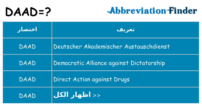 ماذا عن موقف % s
