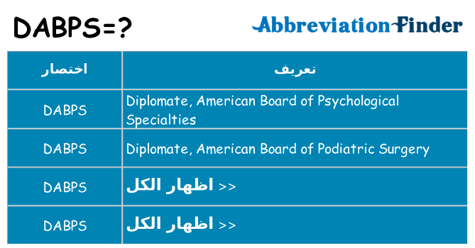 ماذا عن موقف % s