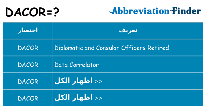 ماذا عن موقف % s