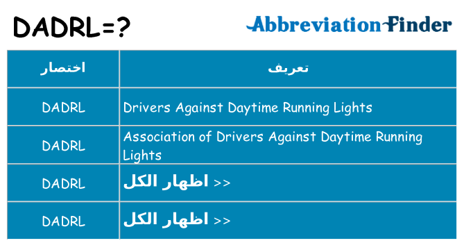 ماذا عن موقف % s