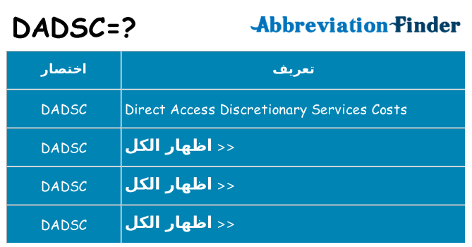 ماذا عن موقف % s