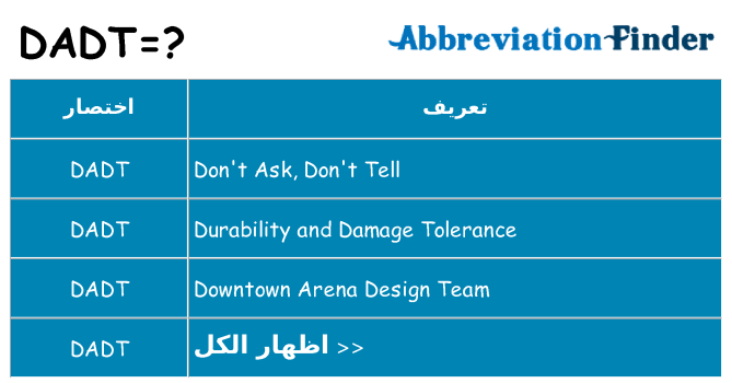 ماذا عن موقف % s