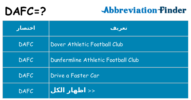 ماذا عن موقف % s