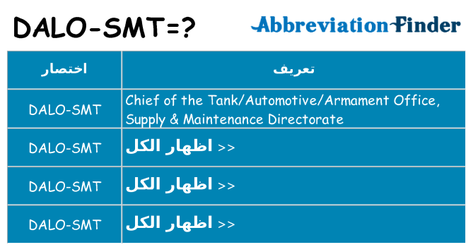 ماذا عن موقف % s