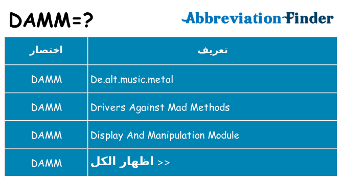 ماذا عن موقف % s