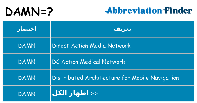 ماذا عن موقف % s