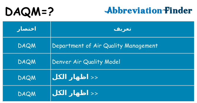 ماذا عن موقف % s