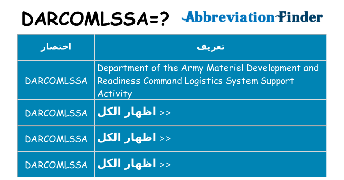 ماذا عن موقف % s