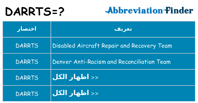 ماذا عن موقف % s