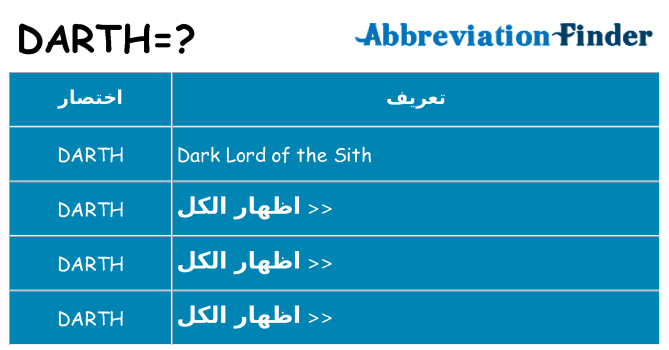 ماذا عن موقف % s