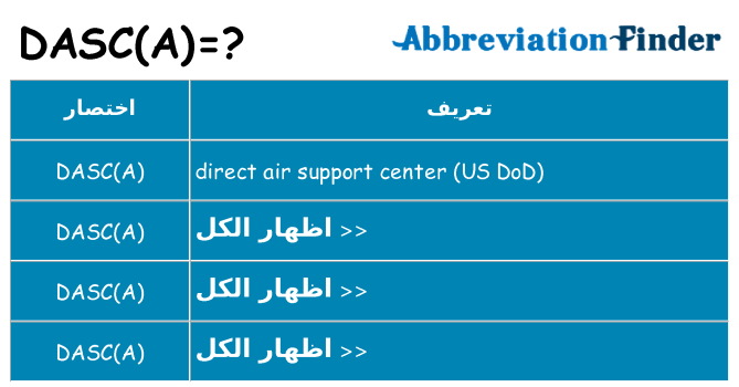 ماذا عن موقف % s