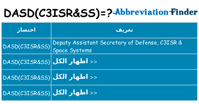 ماذا عن موقف % s