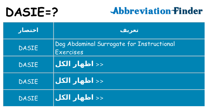 ماذا عن موقف % s
