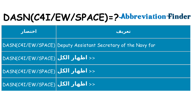ماذا عن موقف % s