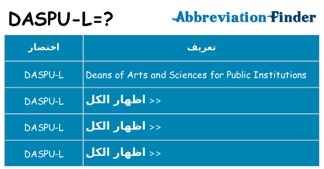 ماذا عن موقف % s