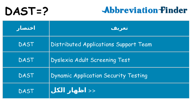ماذا عن موقف % s