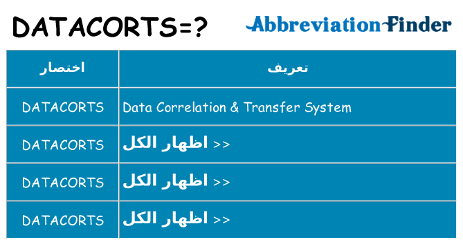 ماذا عن موقف % s