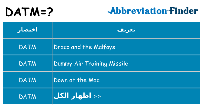ماذا عن موقف % s