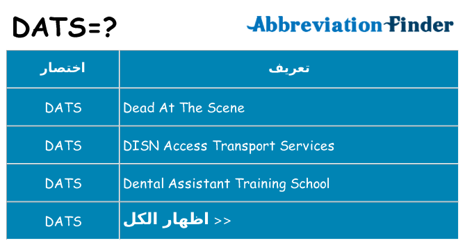 ماذا عن موقف % s