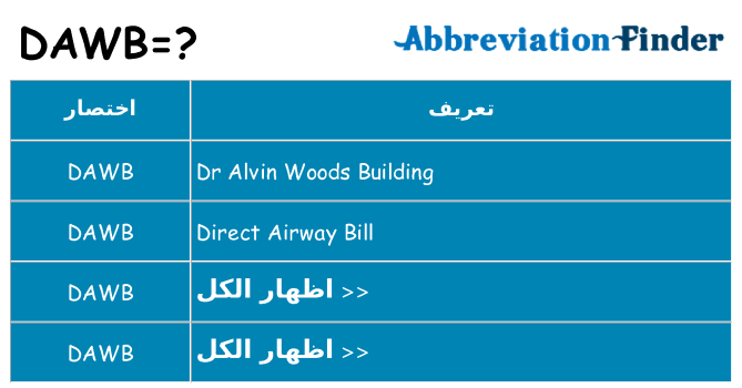 ماذا عن موقف % s