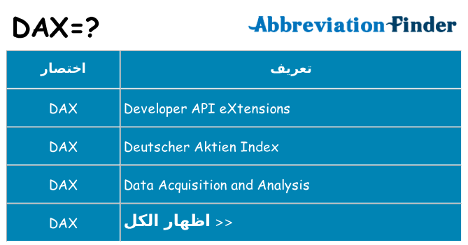 ماذا عن موقف % s