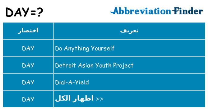 ماذا عن موقف % s