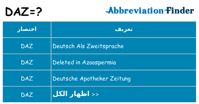 ماذا عن موقف % s