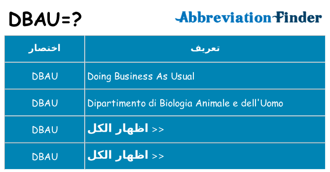 ماذا عن موقف % s