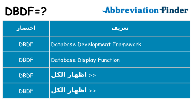 ماذا عن موقف % s