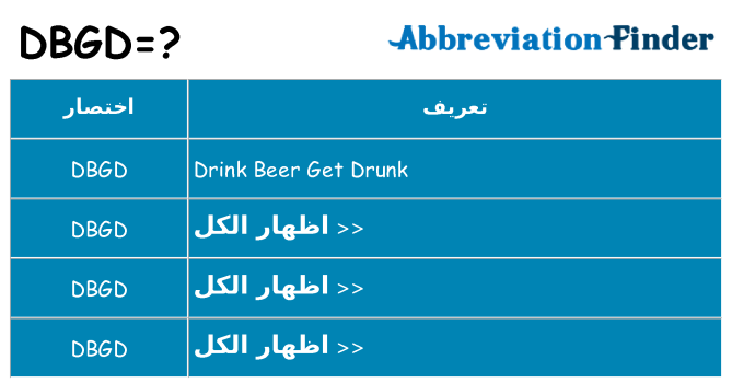 ماذا عن موقف % s