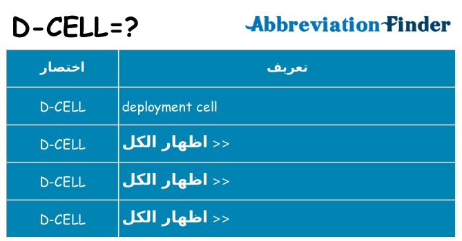 ماذا عن موقف % s