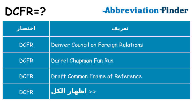 ماذا عن موقف % s