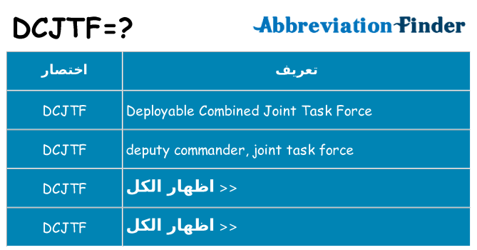 ماذا عن موقف % s