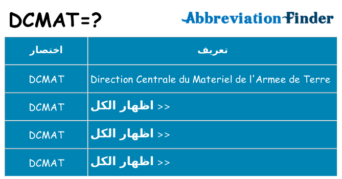 ماذا عن موقف % s