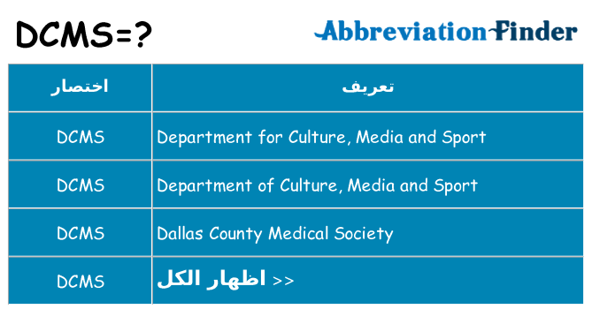 ماذا عن موقف % s