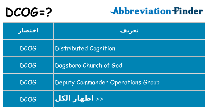 ماذا عن موقف % s