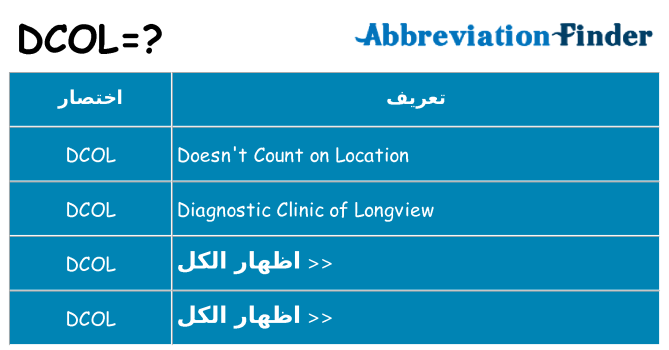 ماذا عن موقف % s