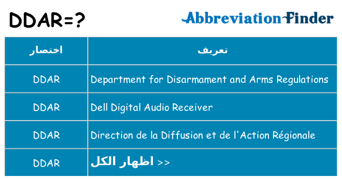 ماذا عن موقف % s