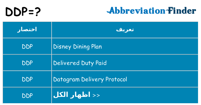 ماذا عن موقف % s