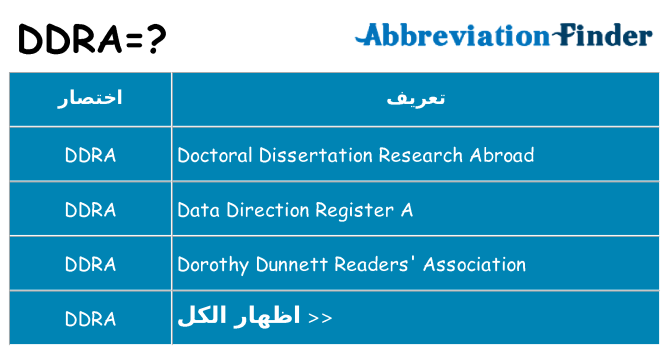 ماذا عن موقف % s