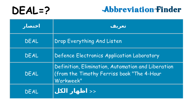 ماذا عن موقف % s
