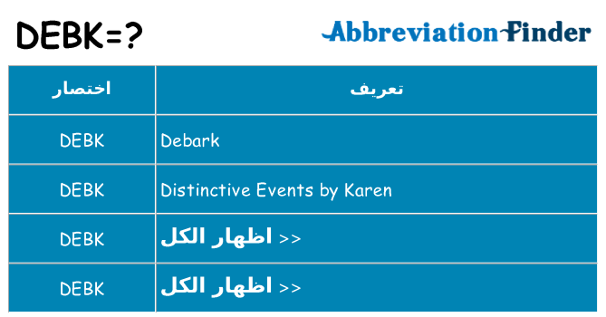 ماذا عن موقف % s