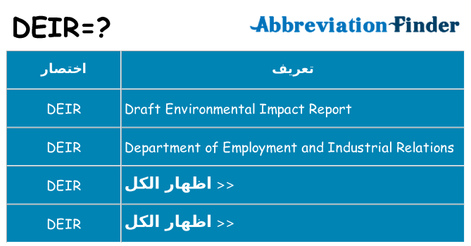 ماذا عن موقف % s