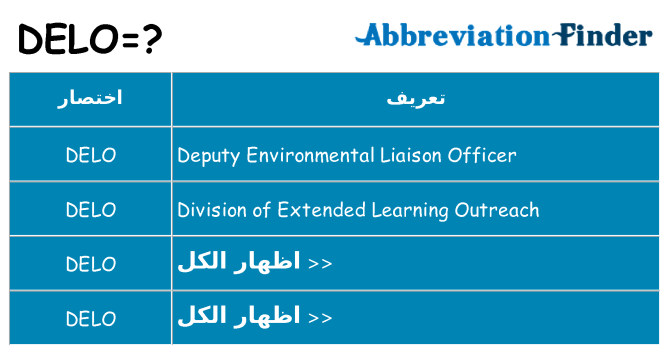 ماذا عن موقف % s