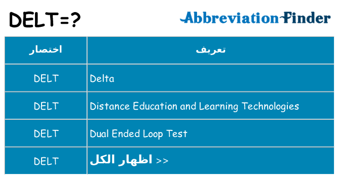 ماذا عن موقف % s