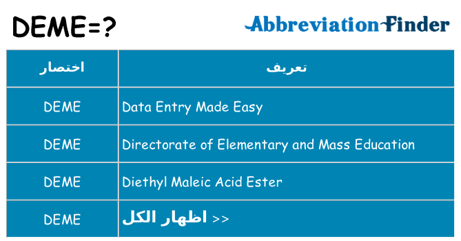 ماذا عن موقف % s