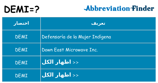 ماذا عن موقف % s