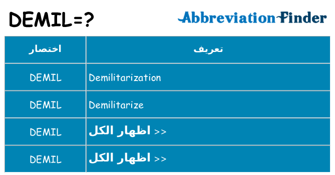 ماذا عن موقف % s